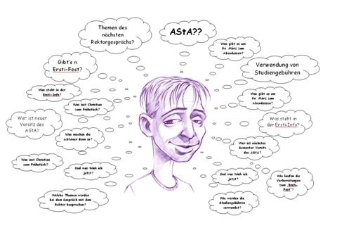 VoBeWo SoSe 2011 (Vorbereitungswochenende)